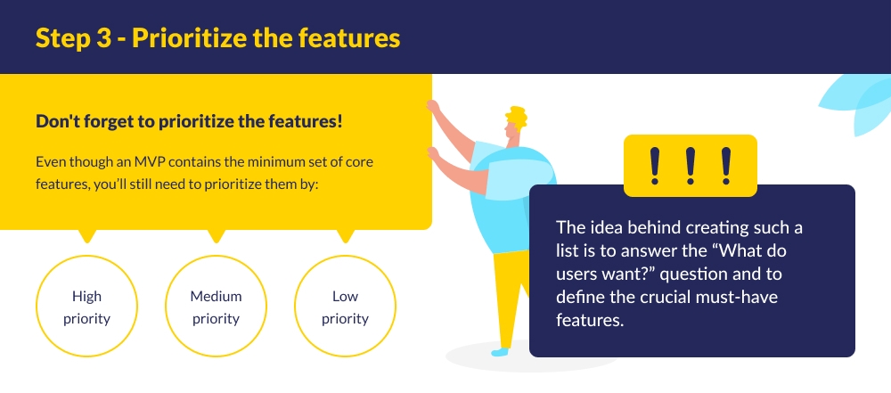 Prioritize the features